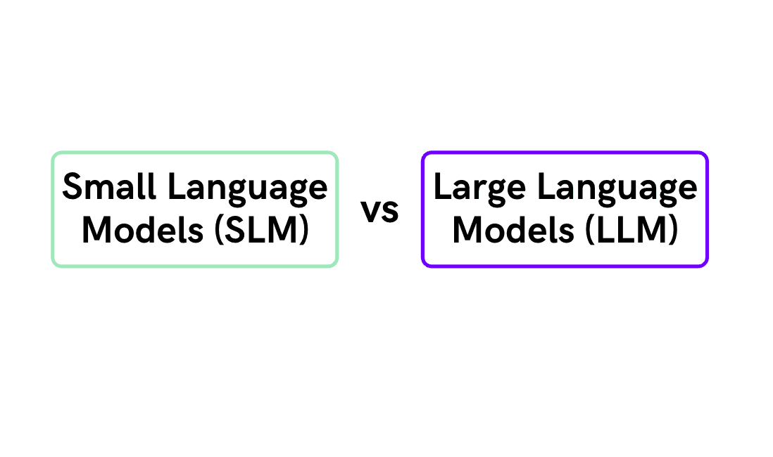 Illustration : Qu’est-ce qu’un Small Language Model (SLM) et pourquoi il doit figurer sur votre AI roadmap en 2026
