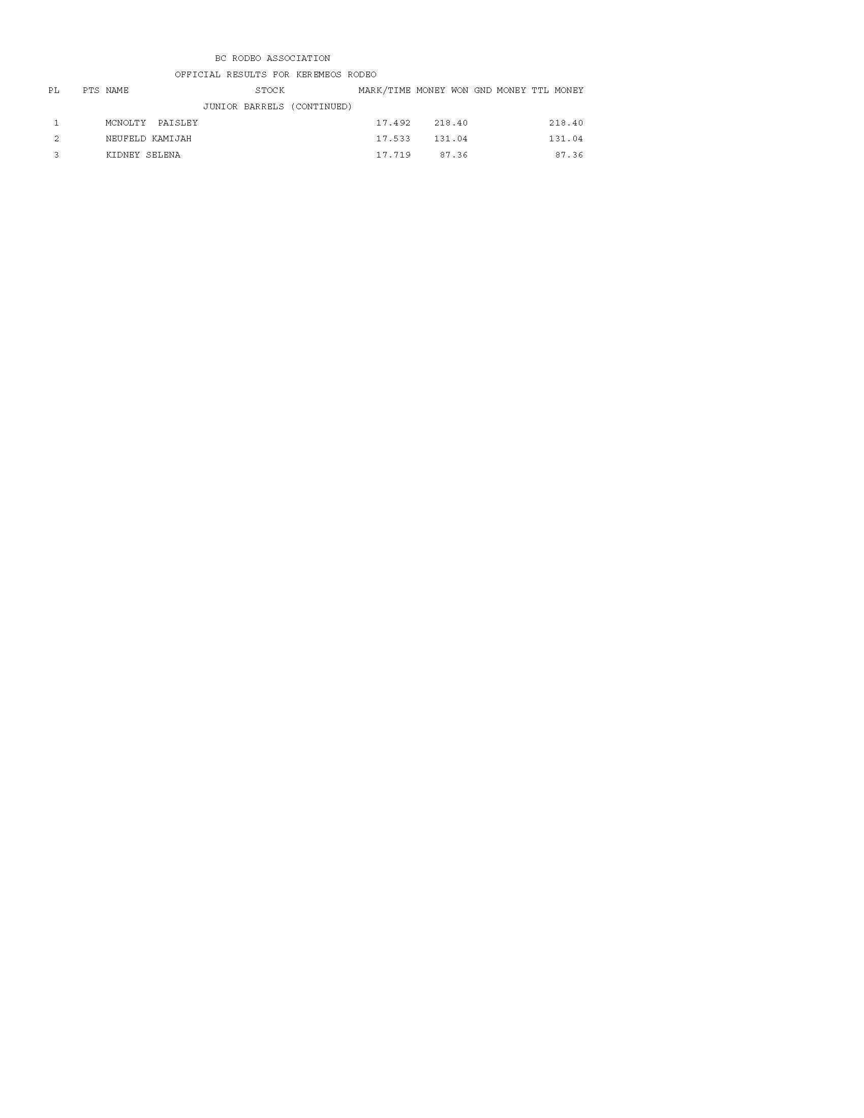 MONEY-WON-KEREMEOS-MAIN_Page_2.jpg