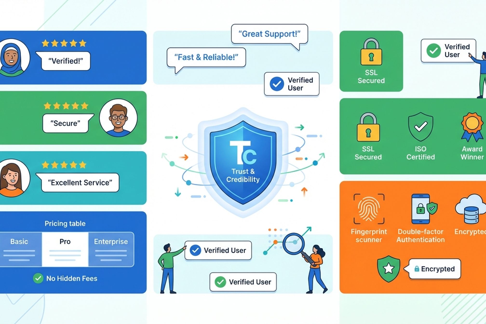 Build Trust Fast Without Big Logos: Proof Assets Guide
