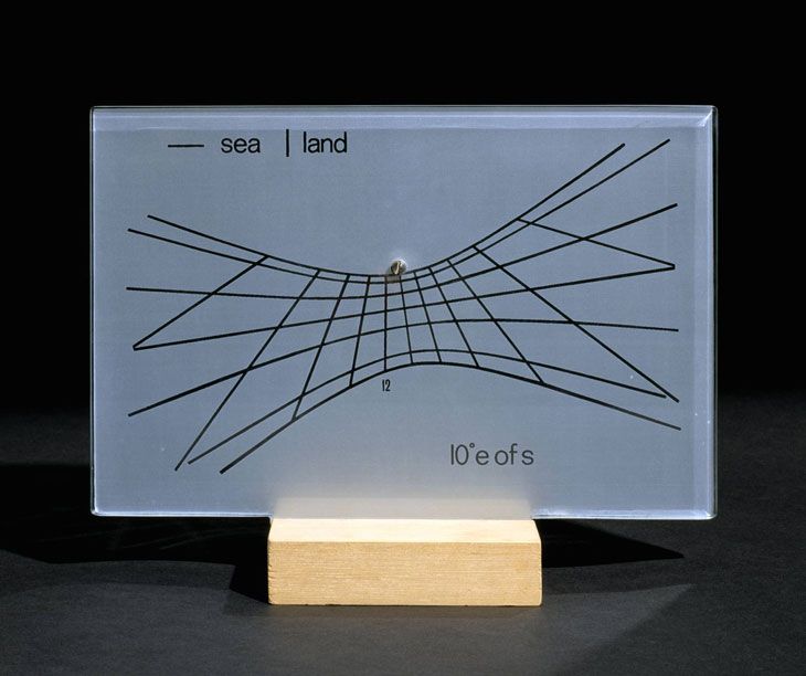 Sea/Land Indoor Sundial