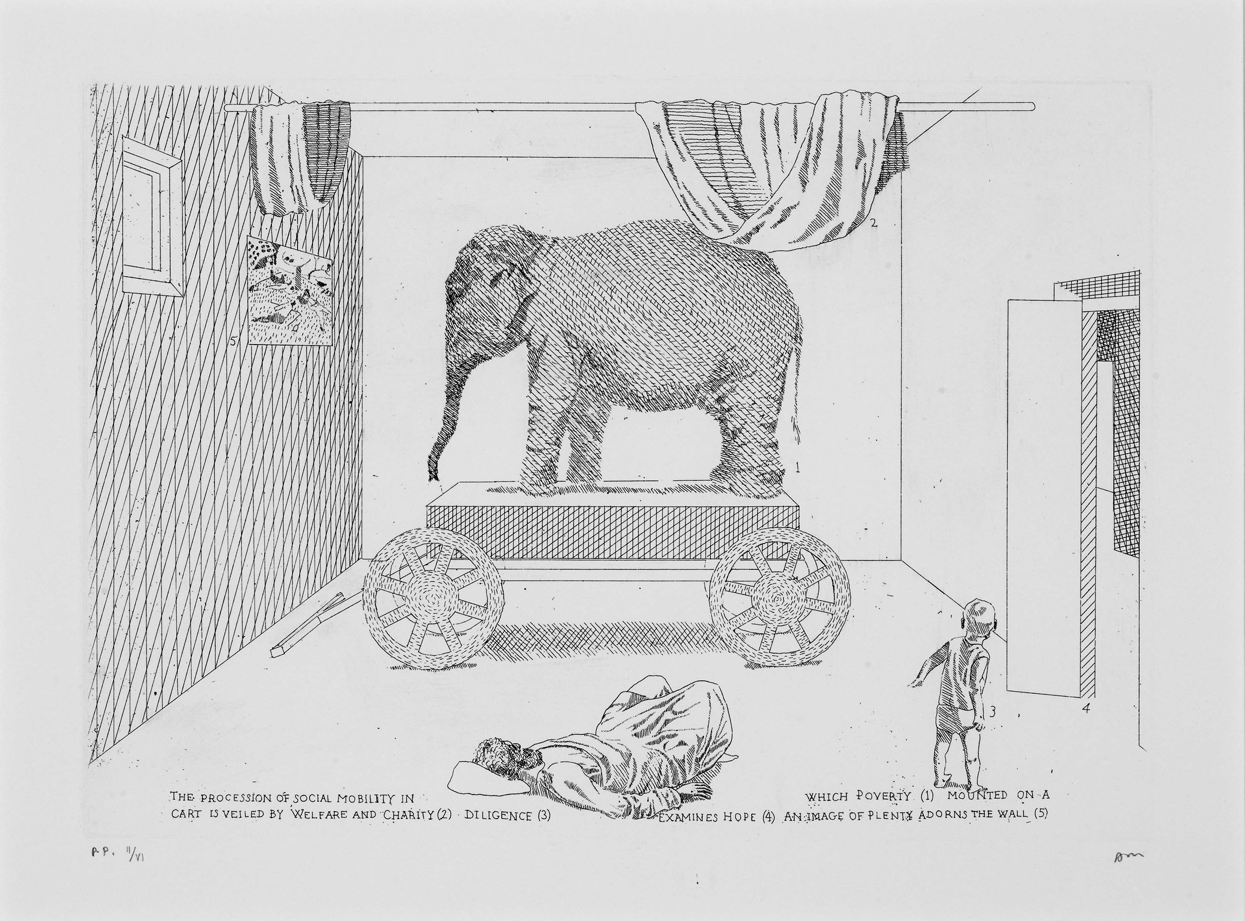 The Triumph Of Poverty