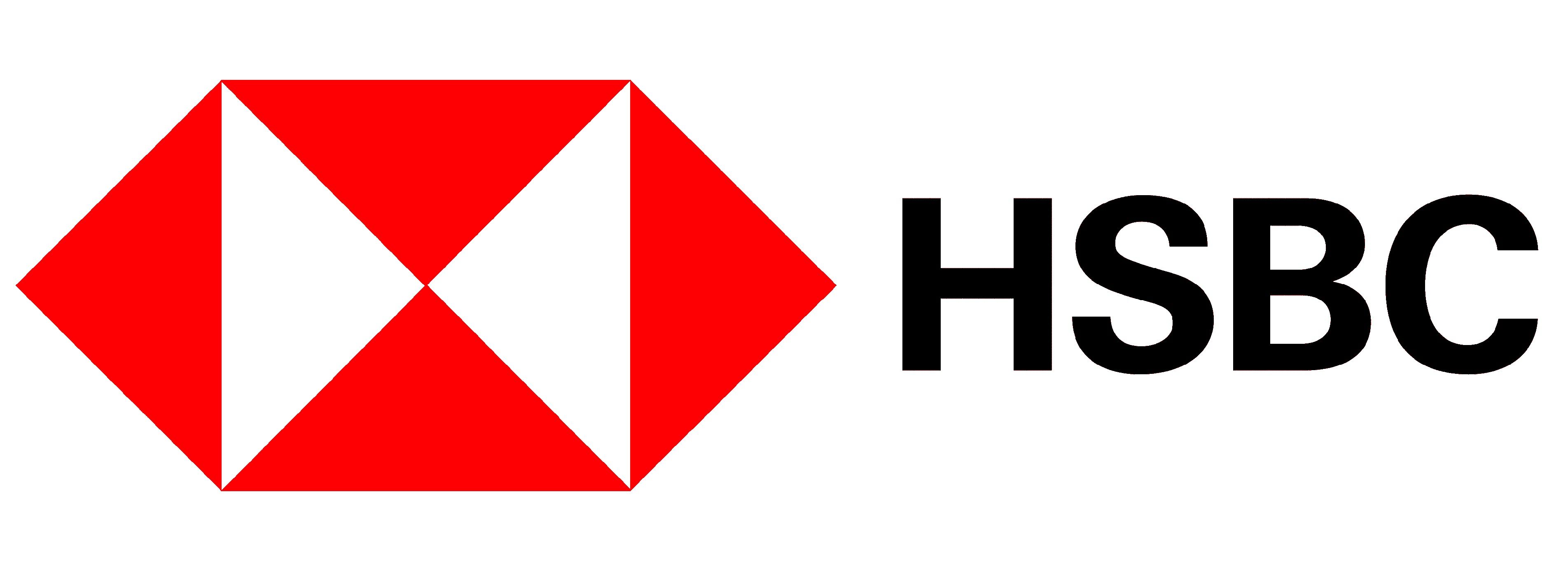 HSBC hiring Analyst