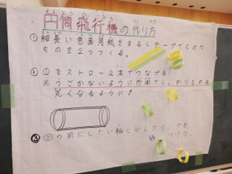作り方…