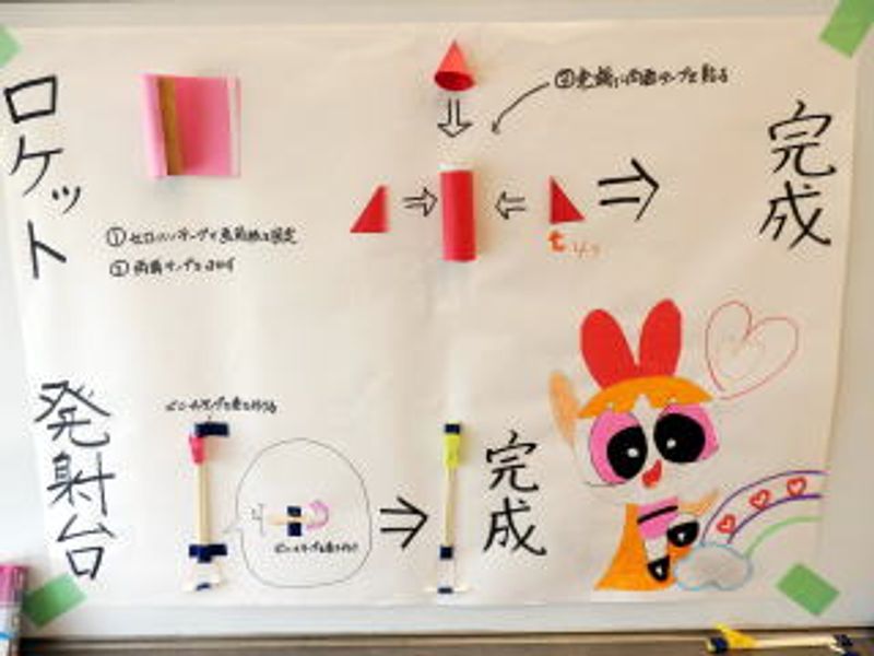 作り方♪