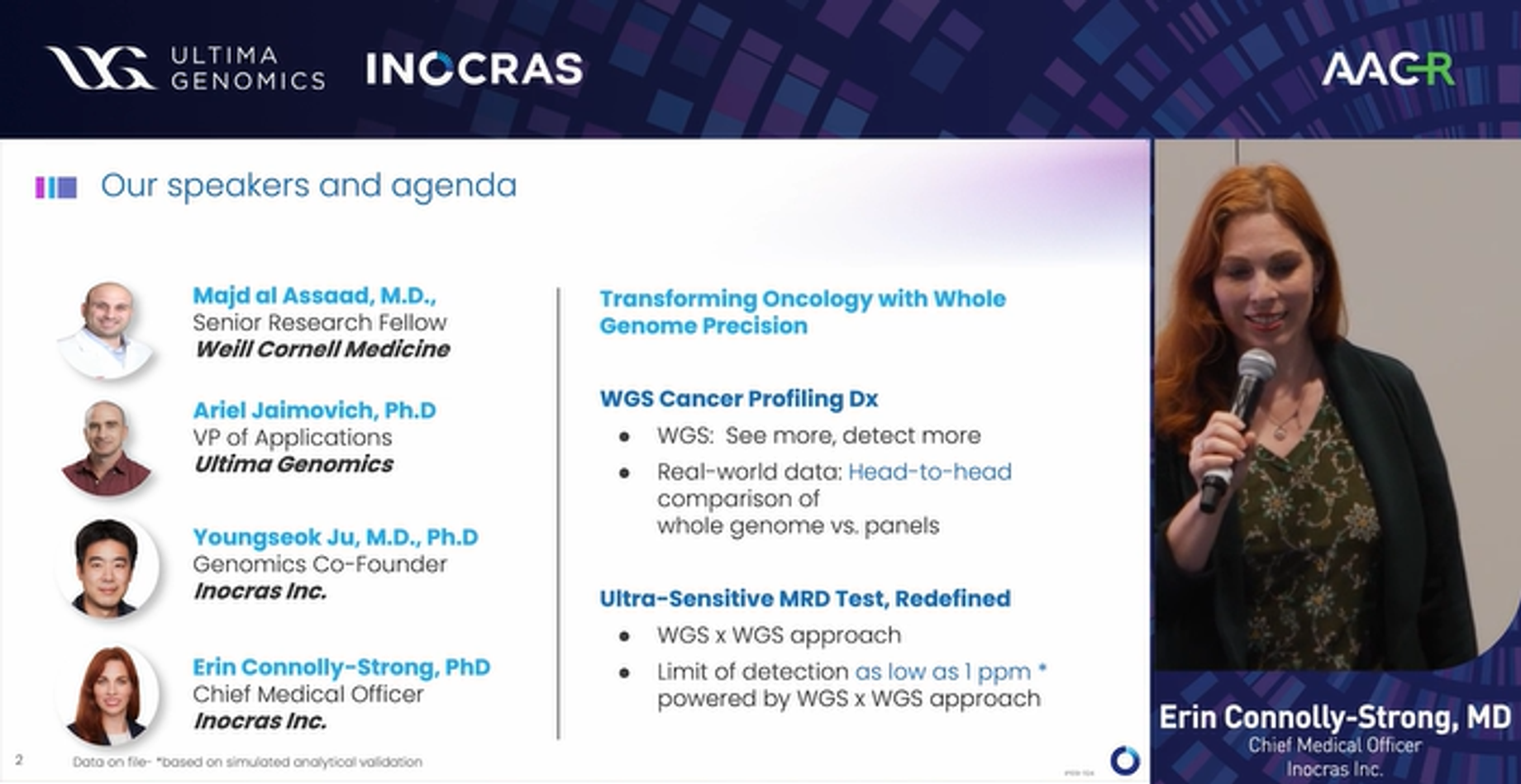 Inocras AACR 2025 Spotlight - MRD Testing