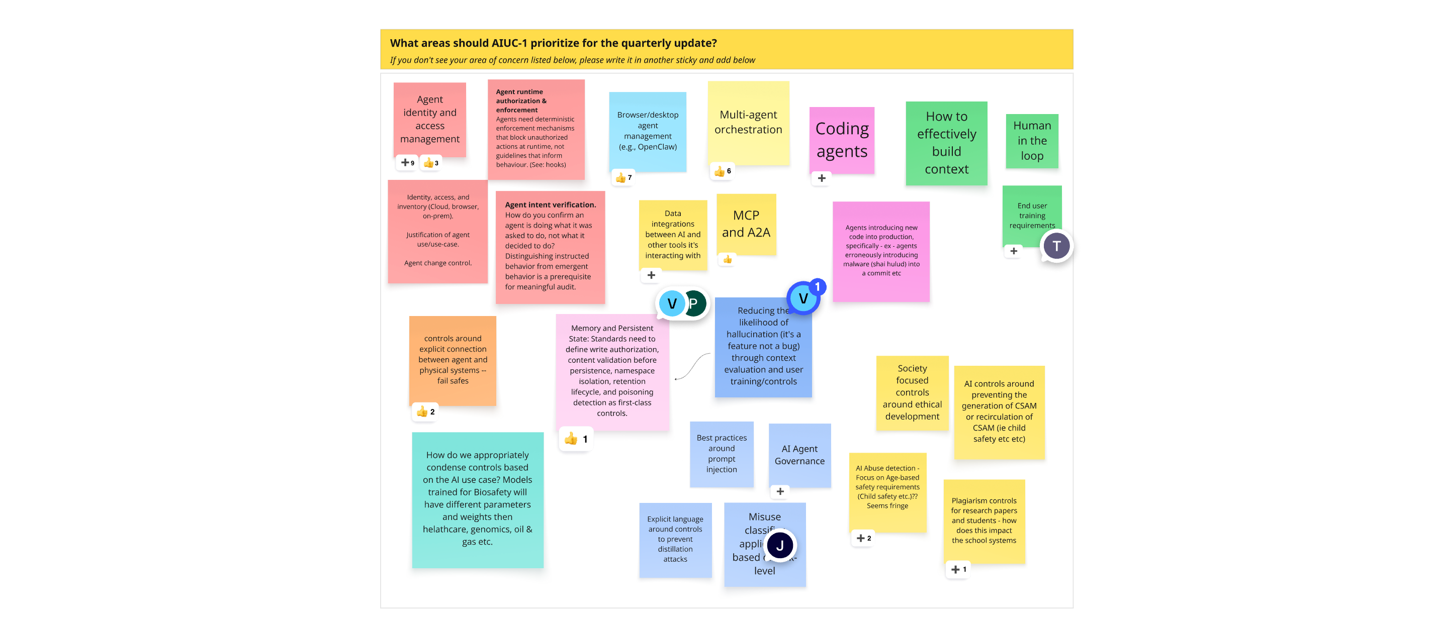 Prioritization session output