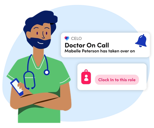 role-based_messaging