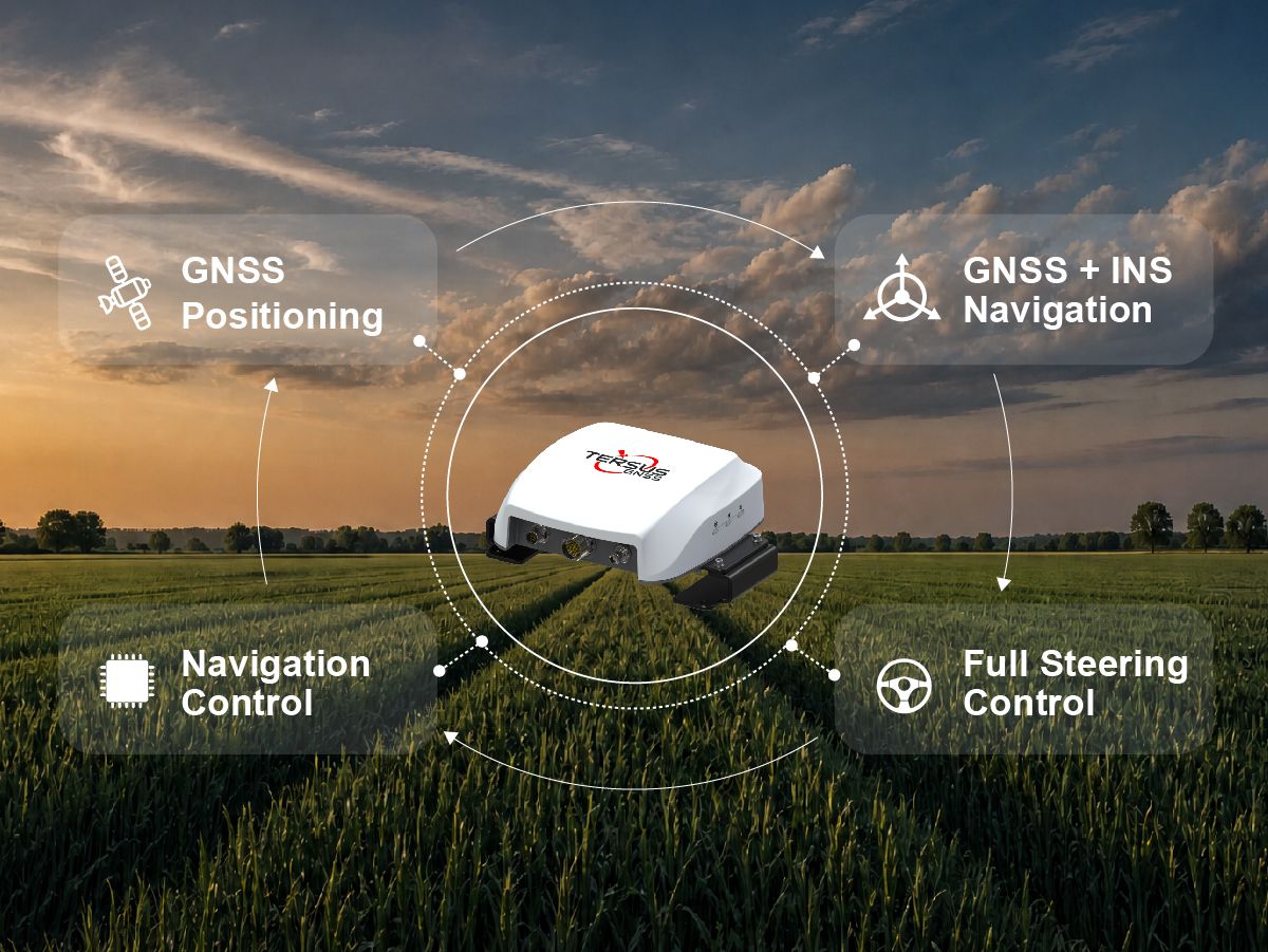 Flexible Integration for OEM Applications