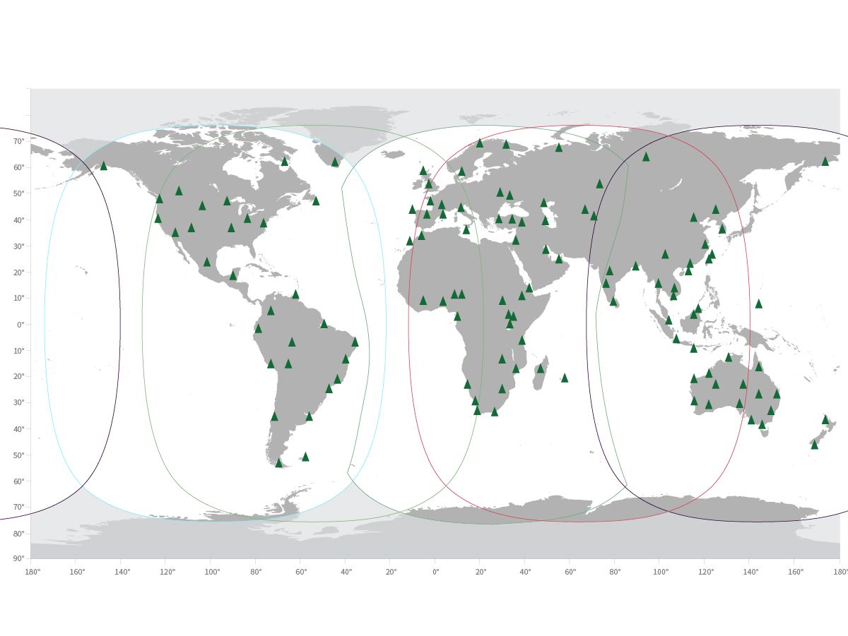 Global Coverage