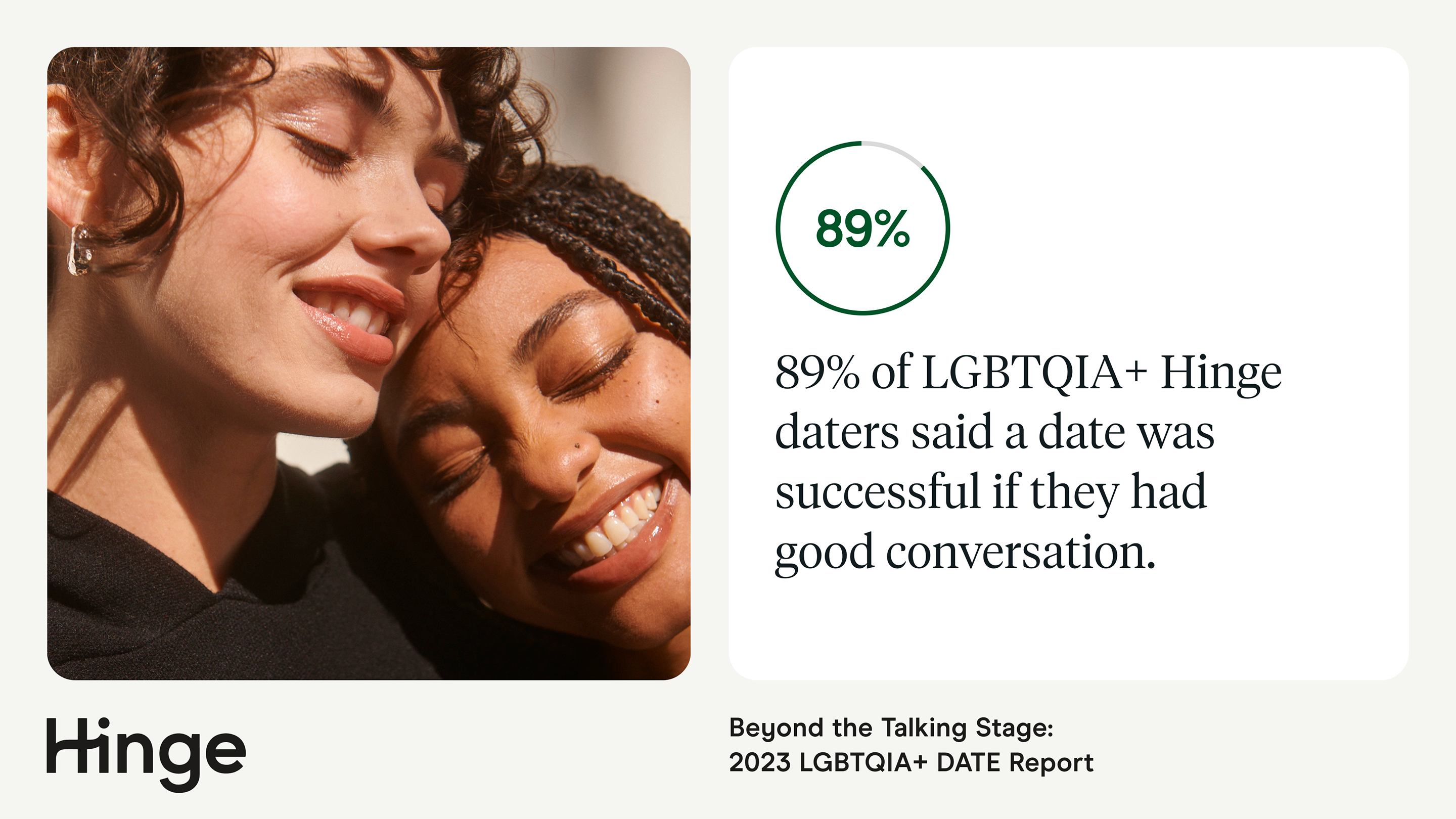 Hinge Reveals the Top Queer Dating Trends of 2023 in First LGBTQIA+