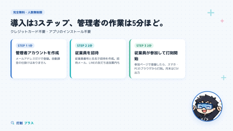 打刻プラスの導入3ステップ