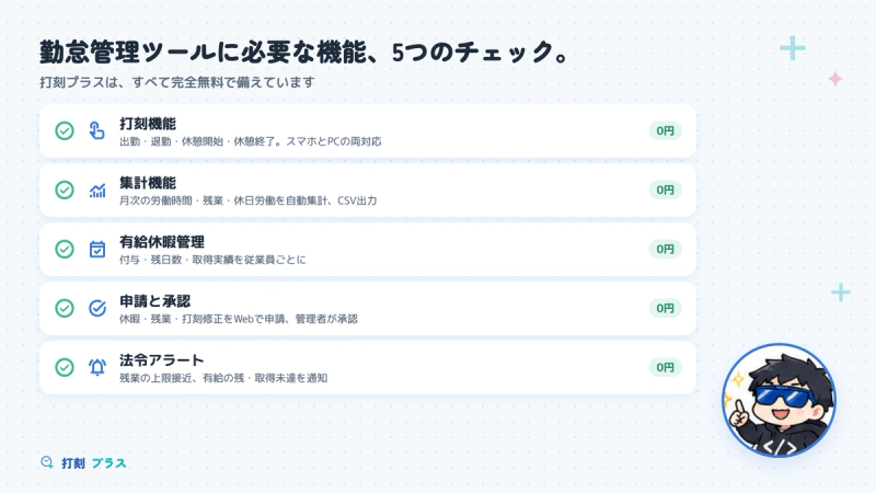 勤怠管理ツールに必要な機能5つのチェック