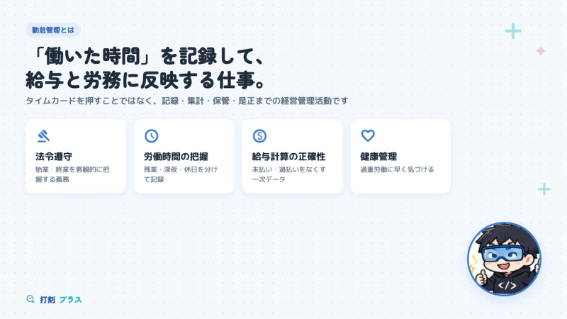 勤怠管理の定義と4つの目的