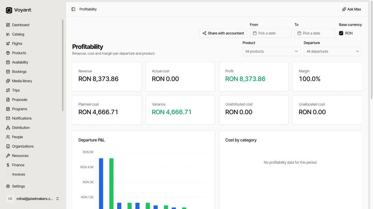 The profitability report showing revenue, actual cost, profit and margin cards, planned cost and variance, a departure P and L chart and a share with accountant button