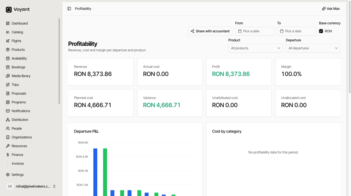 The profitability report showing revenue, actual cost, profit and margin cards, planned cost and variance, a departure P and L chart and a share with accountant button