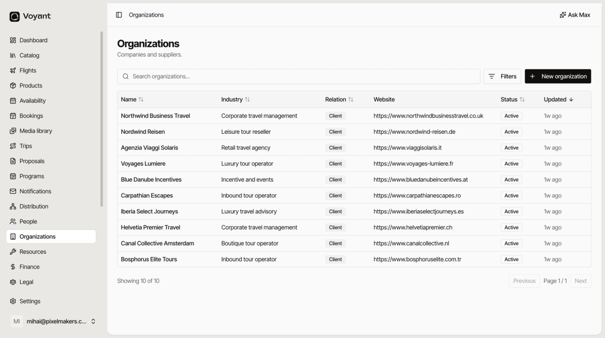 The organizations list showing travel companies with their industry, relation of Client, website and active status