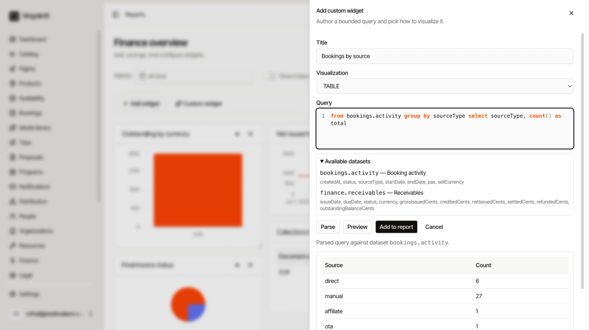 The add custom widget panel showing a title field, a visualization dropdown, a query with syntax highlighting, the available datasets reference, and a preview table of bookings grouped by source