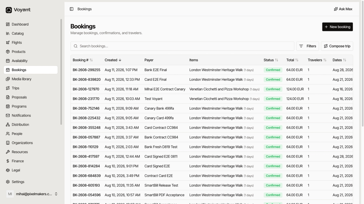 The Bookings list showing booking references, creation dates, payers, items, confirmed statuses, totals and travel dates