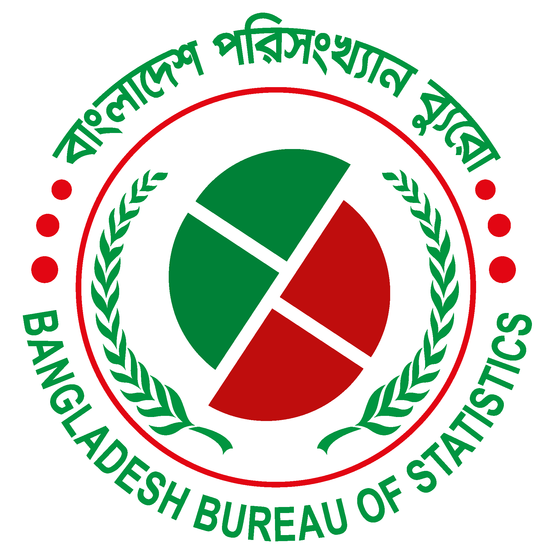 Bangladesh Bureau Of Statistics