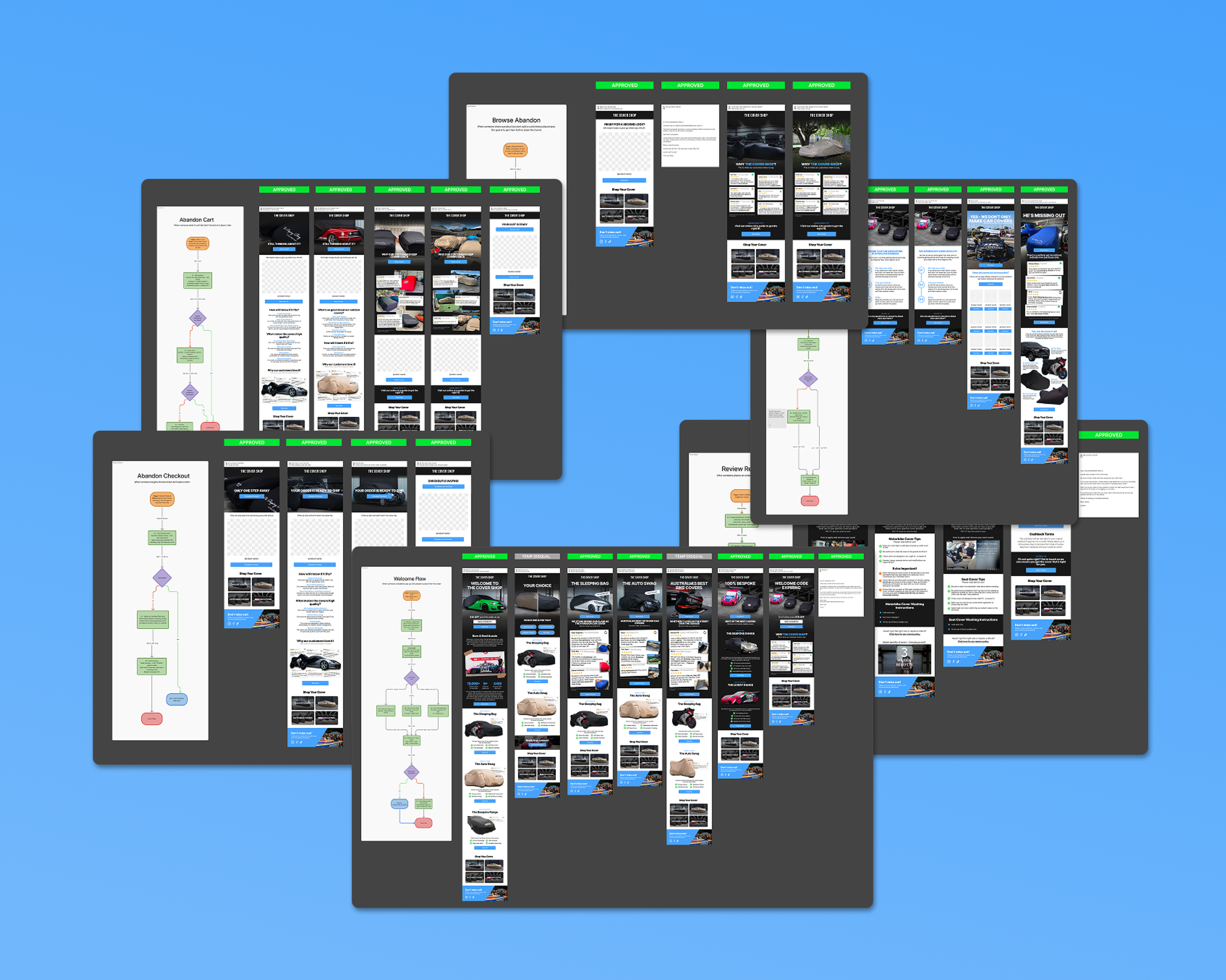 The Cover Shop Case Study Mockup 2