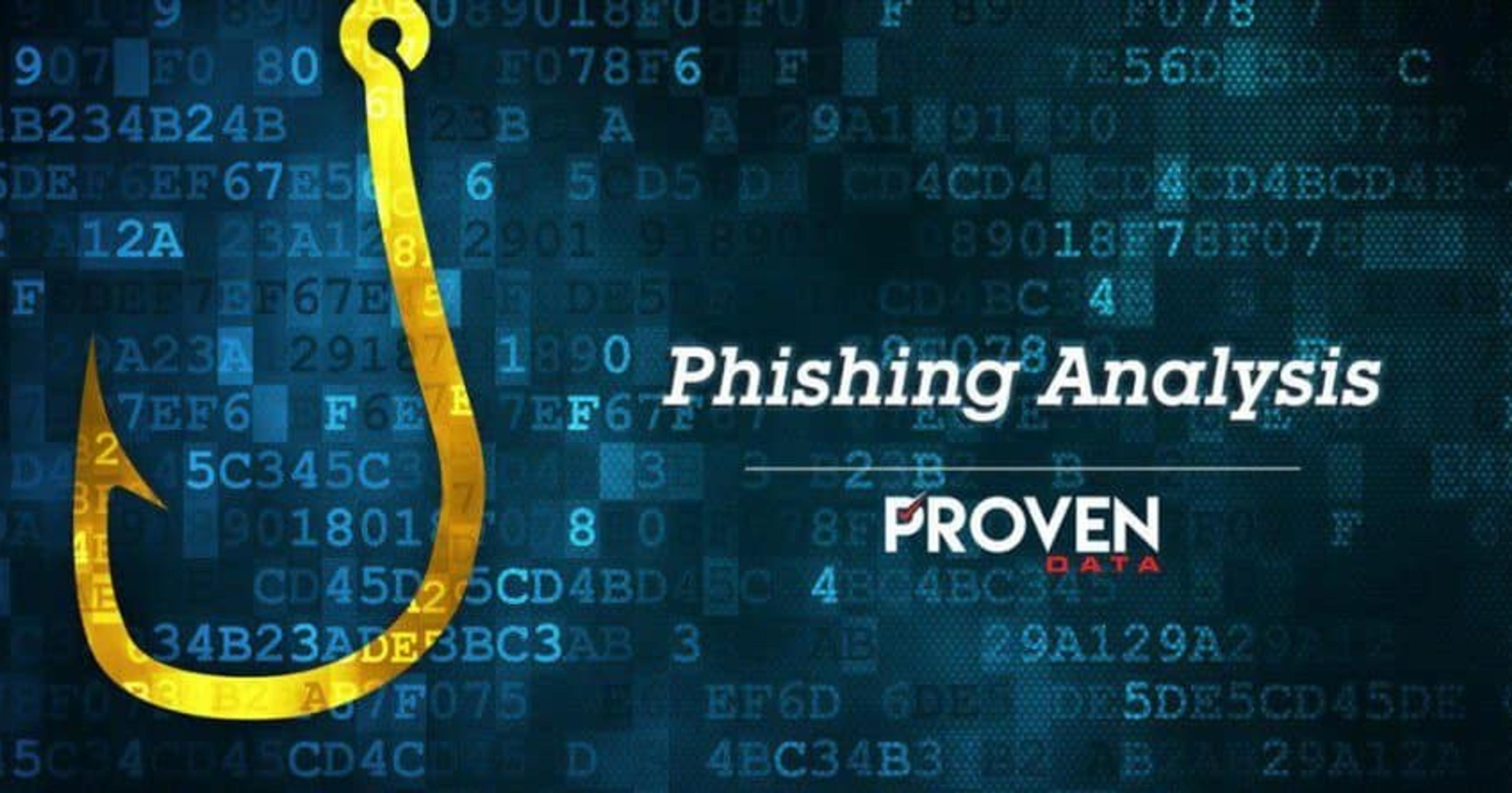 Phishing Report: False Amazon Email Confirmation