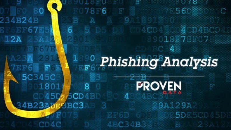 Phishing Report: False Amazon Email Confirmation