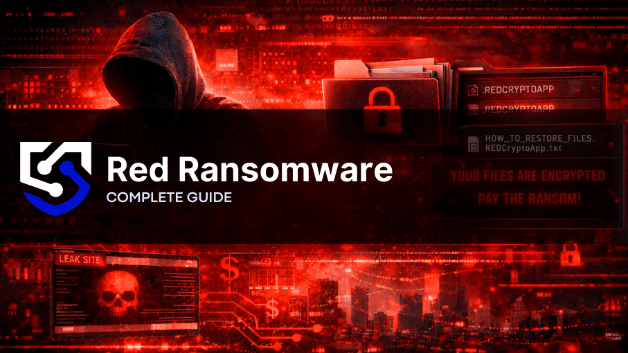 Red Ransomware: How RedCryptoApp Attacks, Encrypts Data, and Extorts Organizations