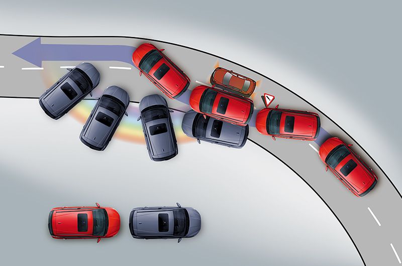 ELECTRONIC STABILITY CONTROL (ESC)