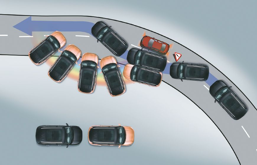 ELECTRONIC STABILITY CONTROL