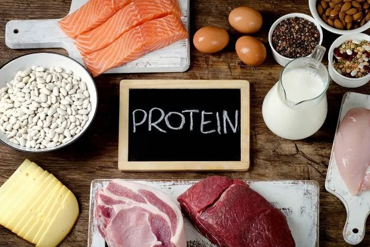 Protein Calculator For Weight Loss Protein Calculator For Weight Loss