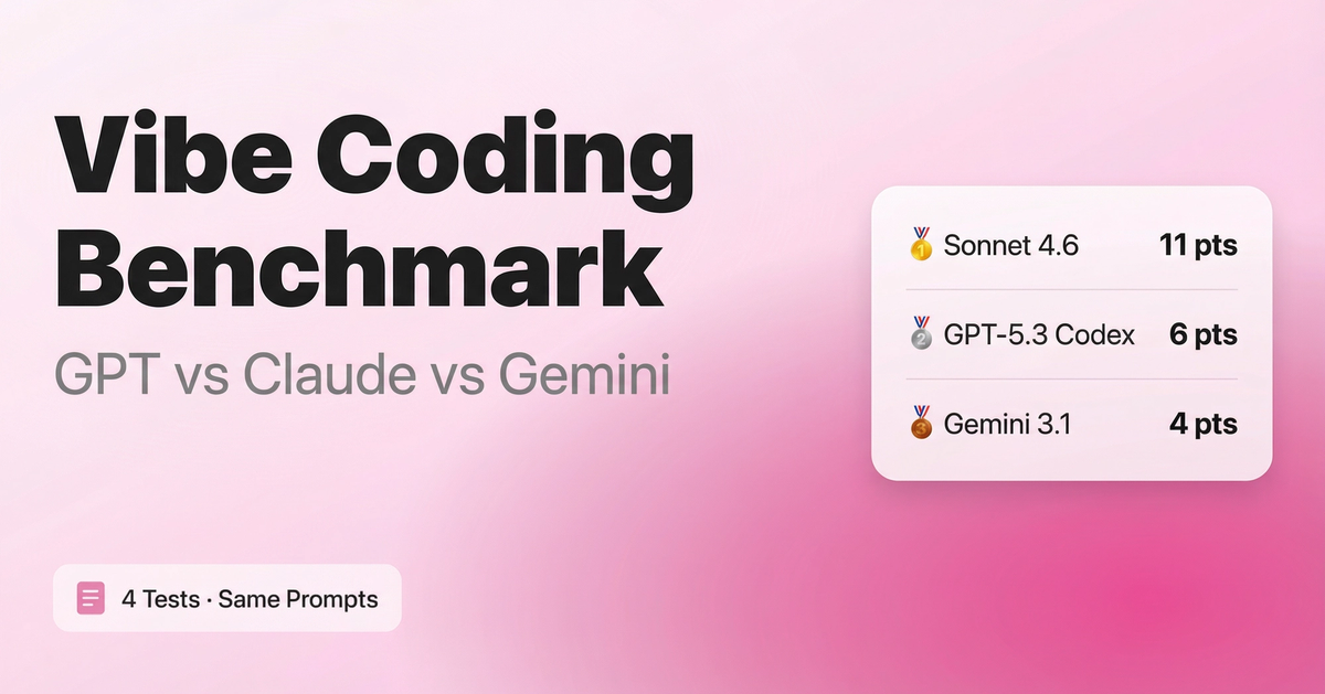 Claude Sonnet 4.6 vs GPT-5.3 Codex vs Gemini 3.1: Vibe Coding Benchmark