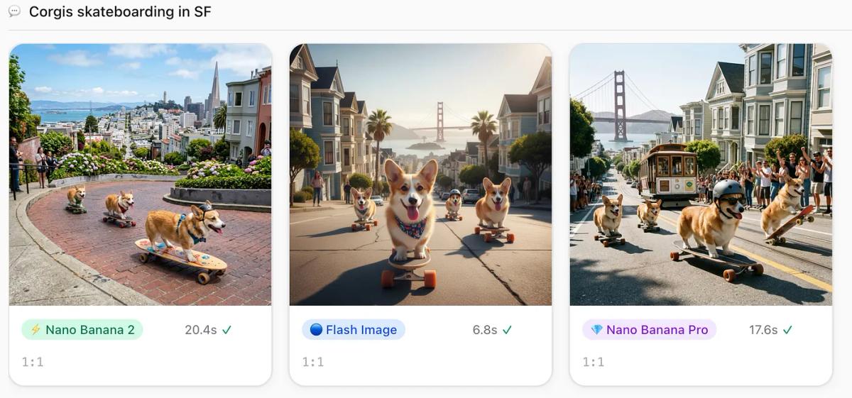 corgis skateboarding in San Francisco