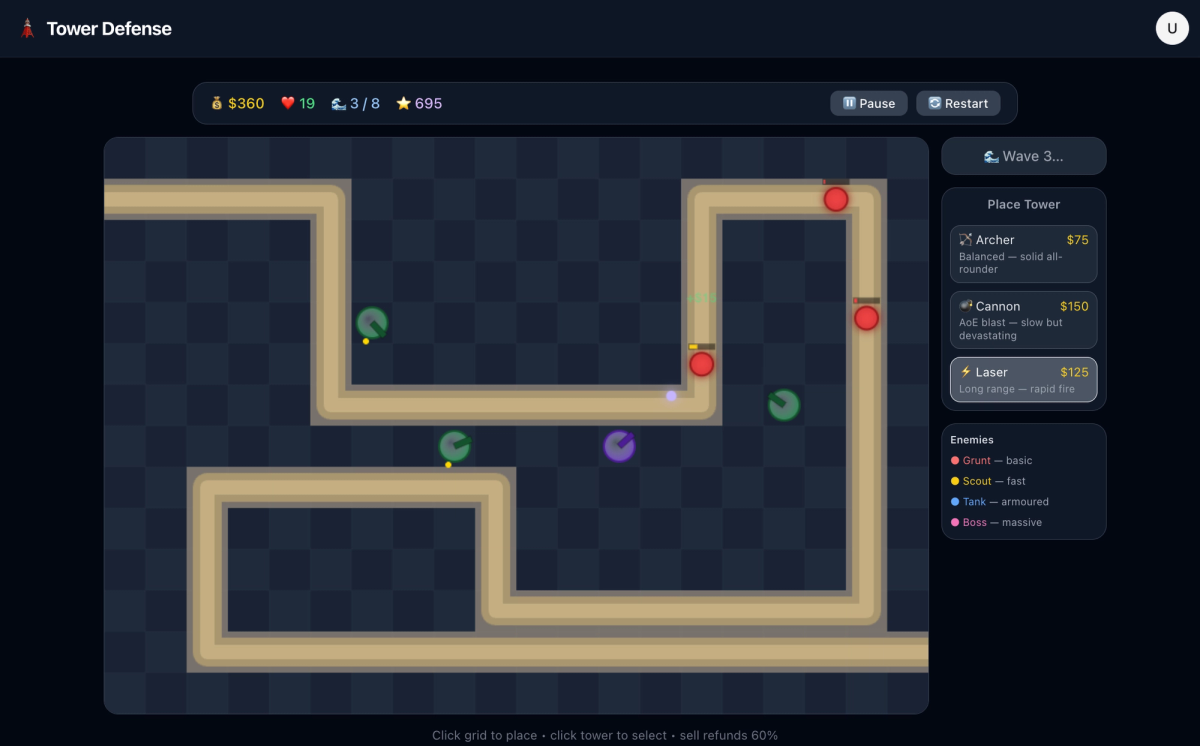 tower defense game from Sonnet 4.6