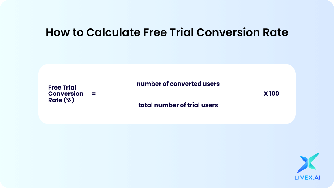 7 Proven Methods To Increase Free Trial Conversion Rate