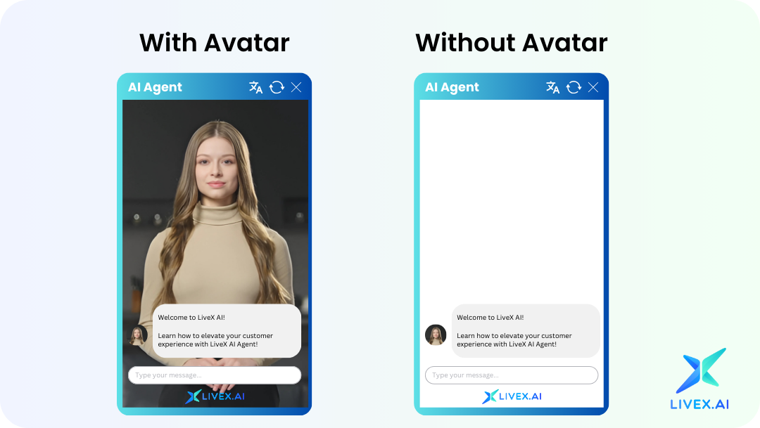 From Bots to Besties: Why Avatars Supercharge AI Agents