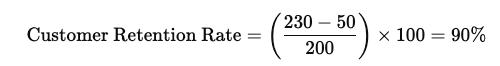 How to Calculate Customer Retention Rate: The Proven Formula