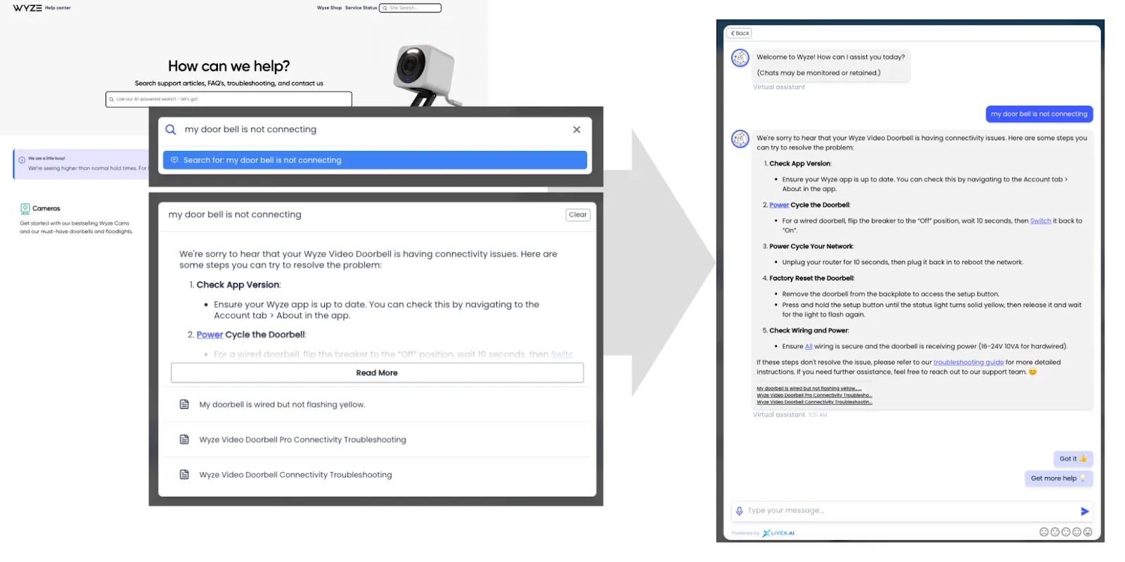 How Wyze Boosted Support Efficiency & Cut Costs with LiveX AI