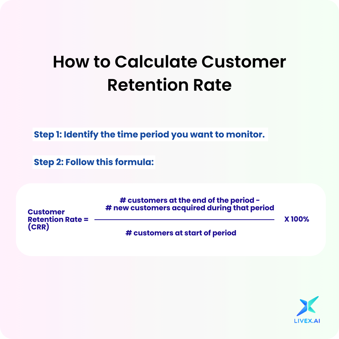 7 Strategies for Tackling Churn