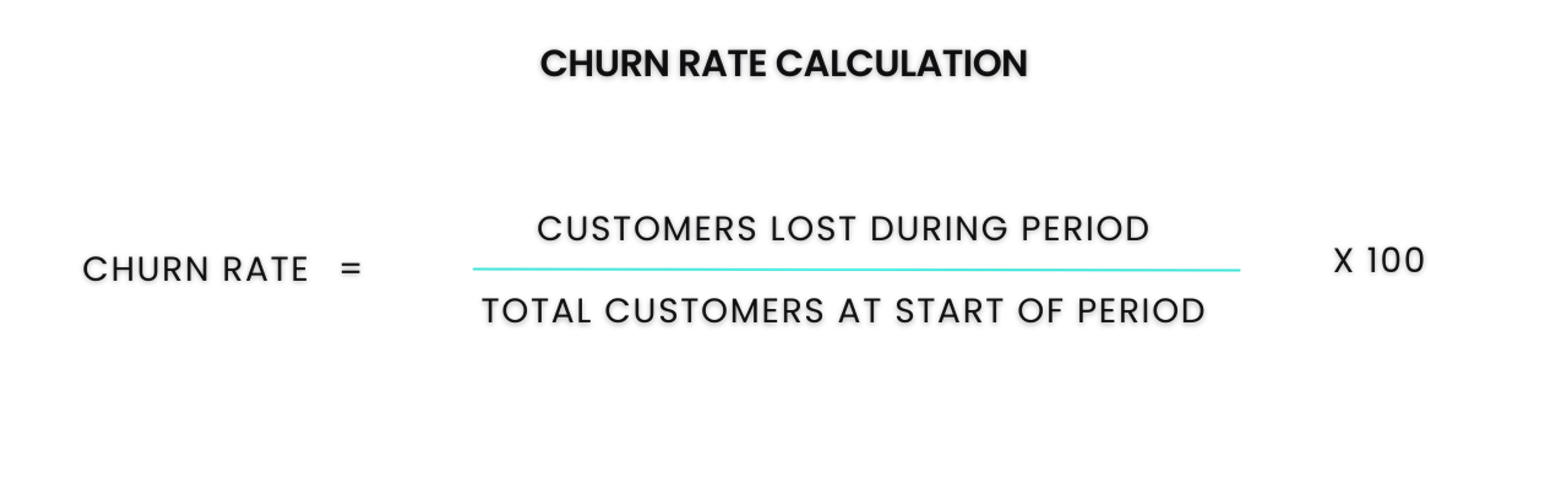 Churn Rate Demystified: How to Measure & Minimize Customer Loss