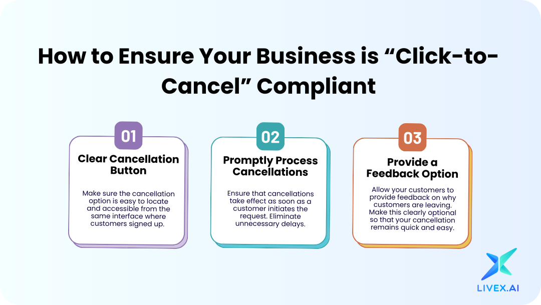 FTC's New “Click-to-Cancel” Rule: What You Need to Know