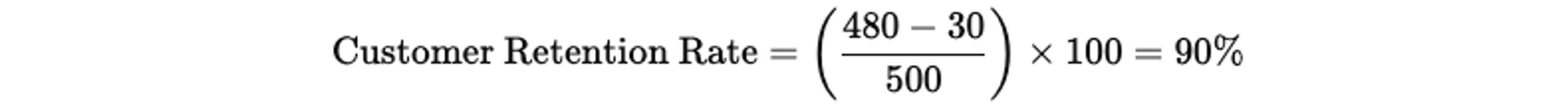 The Simple Formula for Customer Retention Rate—and Why It Matters