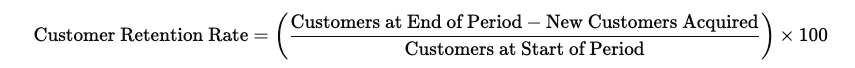 How to Calculate Customer Retention Rate: The Proven Formula