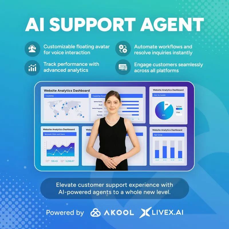 Akool LiveX AI イメージにより加入者の離脱率を 26.4% 削減