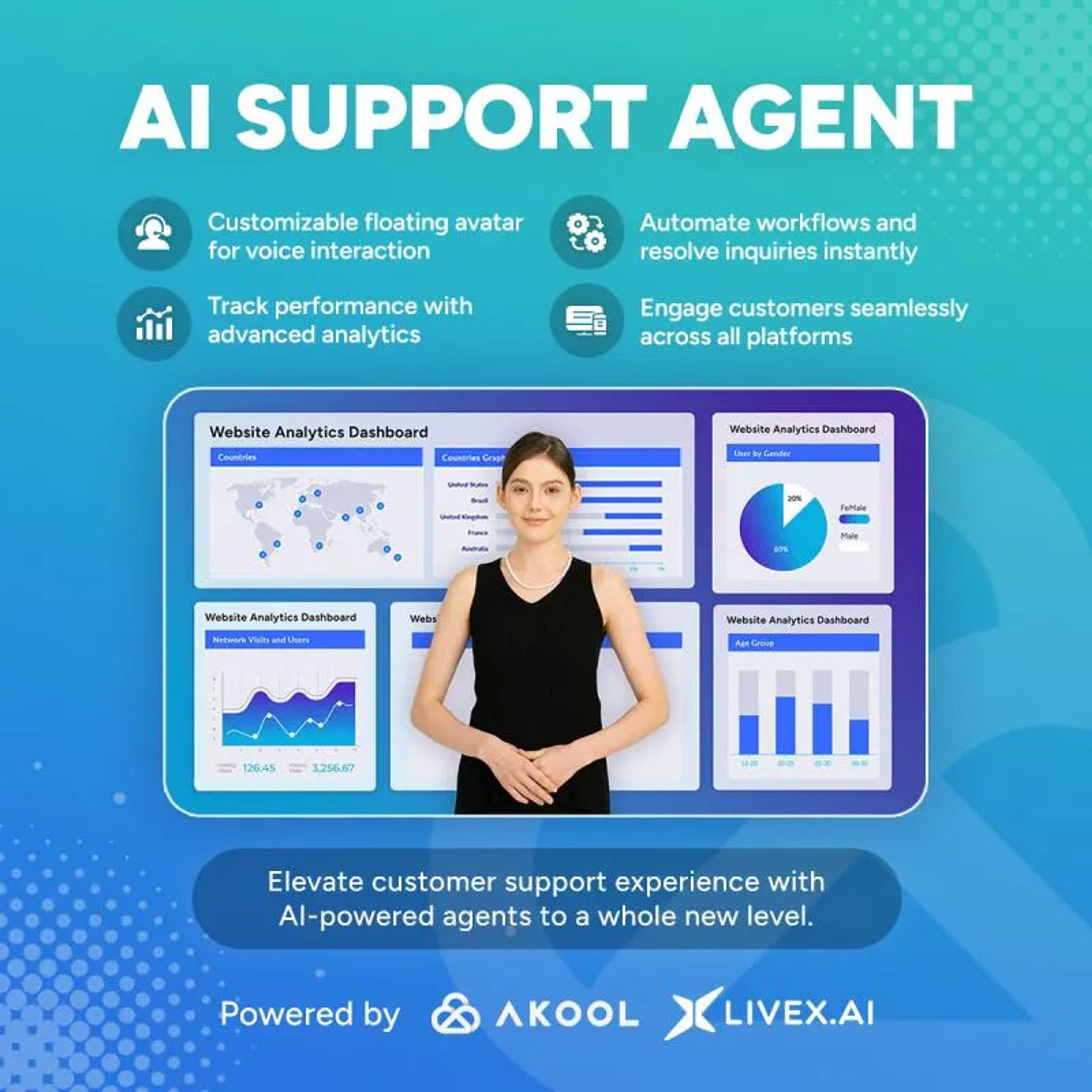 Akool LiveX AI 이미지로 구독자 이탈률 26.4% 감소