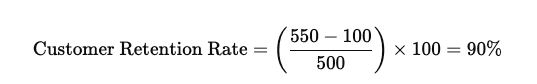 How to Calculate Customer Retention Rate: The Proven Formula