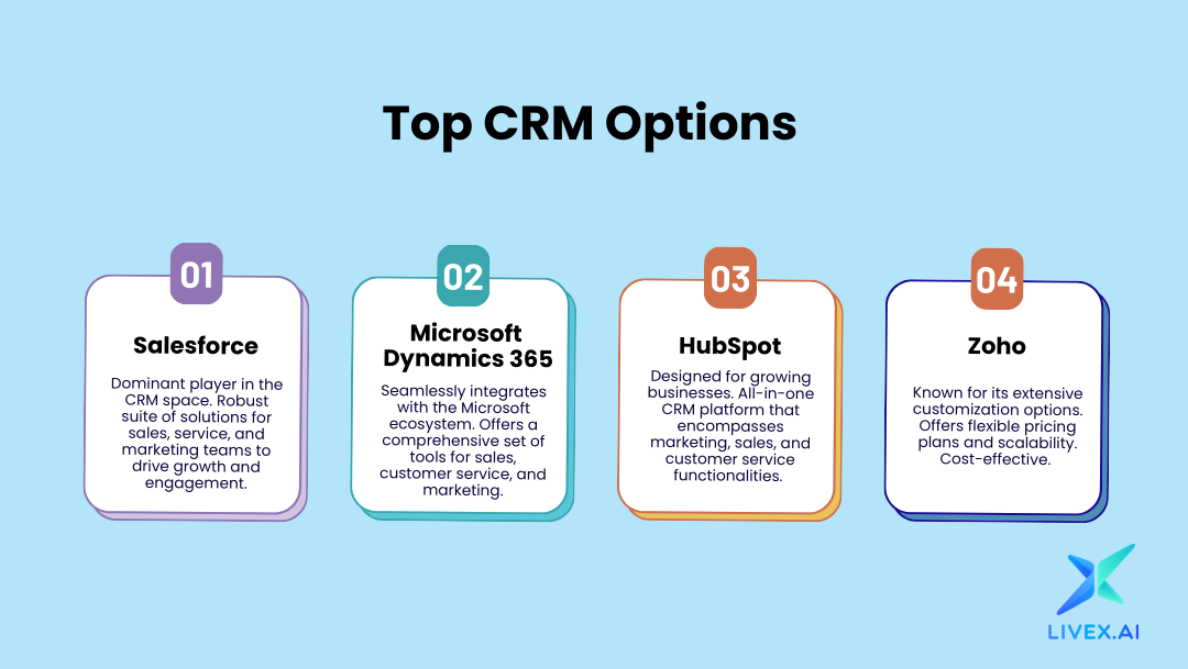 Salesforce Alternatives: Top Picks for 2025