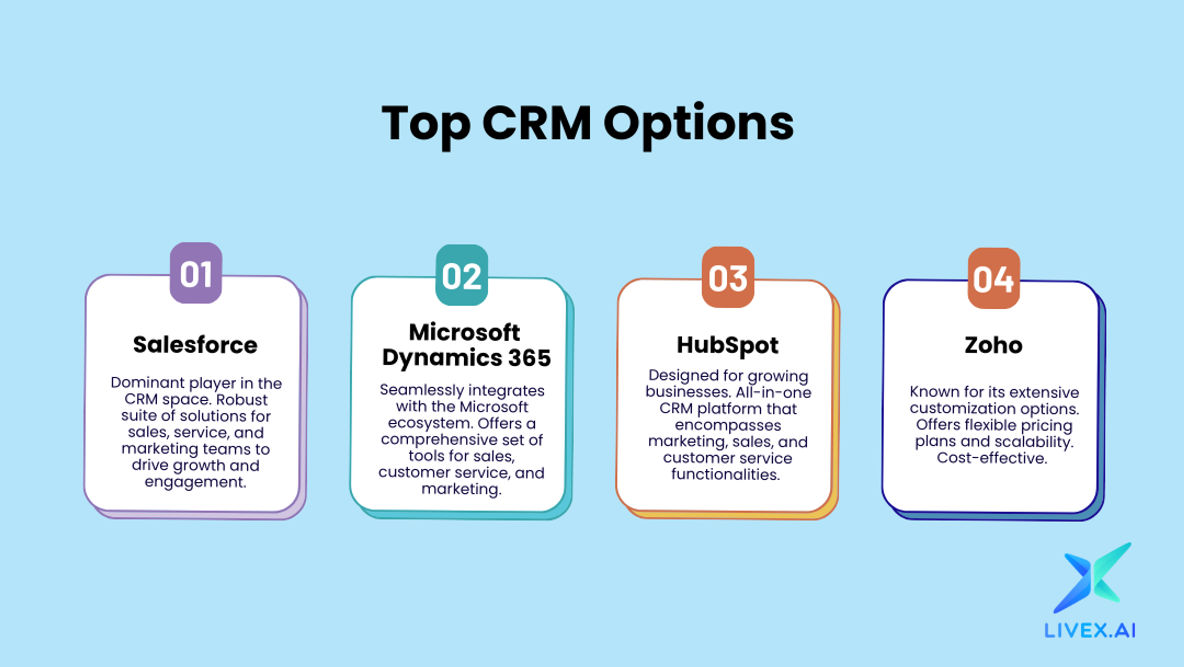 Salesforce Alternatives: Top Picks for 2025