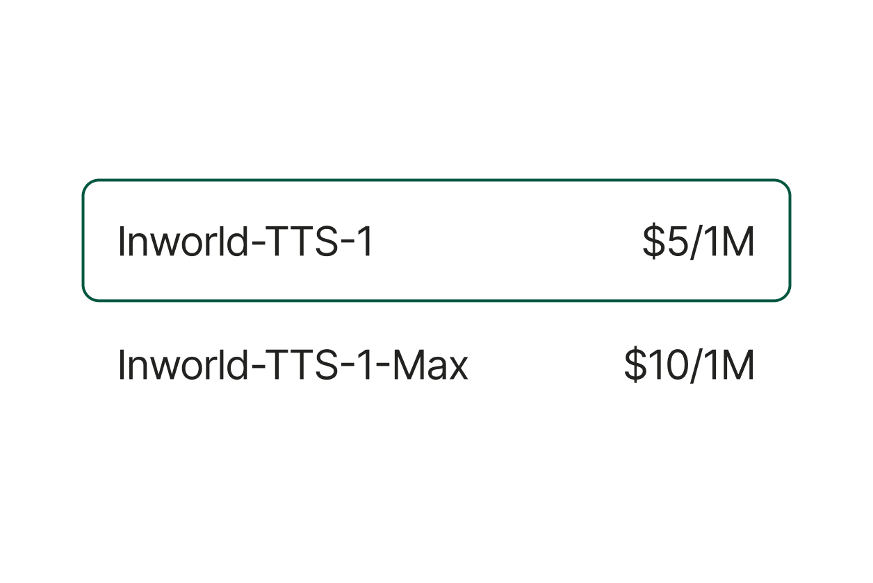 Pricing table showing Inworld-TTS-1 at $5 per million tokens and Inworld-TTS-1-max at $10 per million, with estimated cost note.