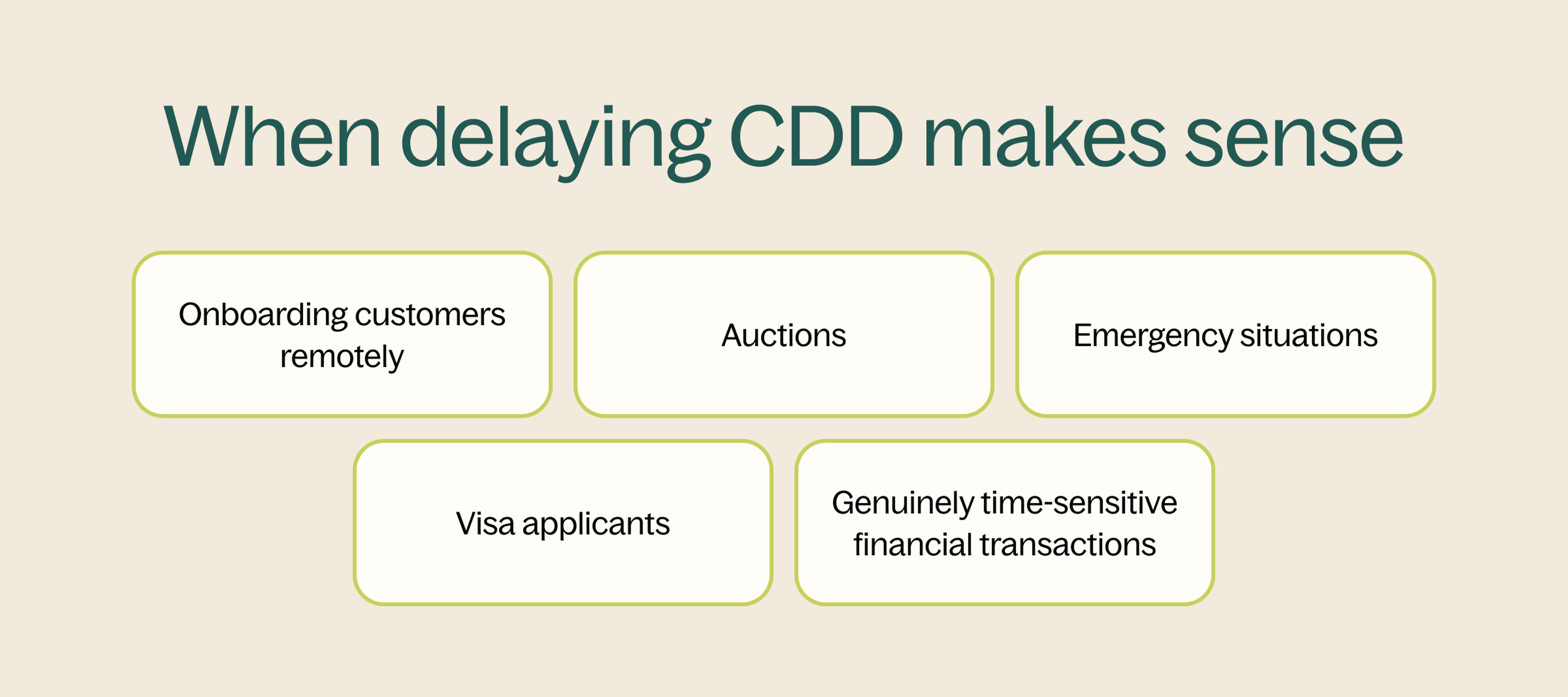 when delaying customer due diligence makes sense