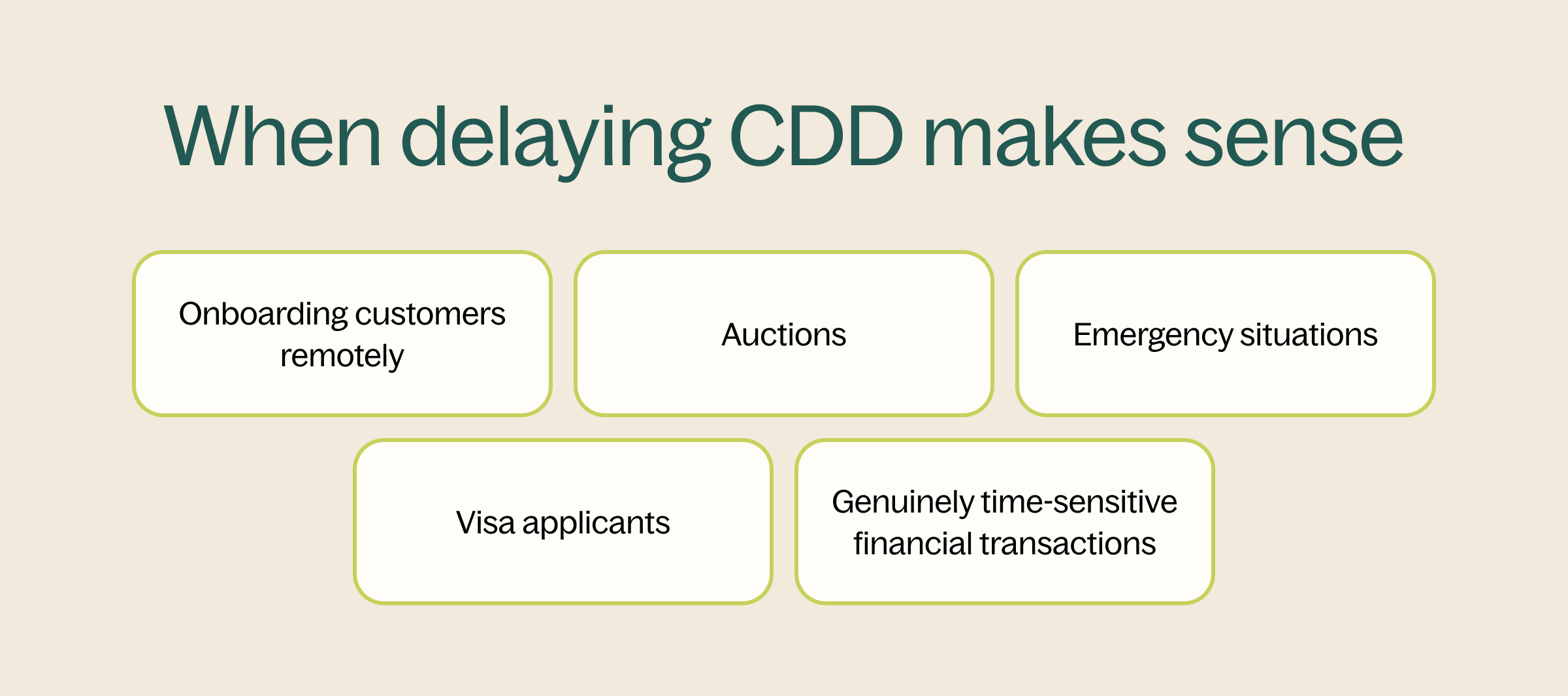 when delaying customer due diligence makes sense